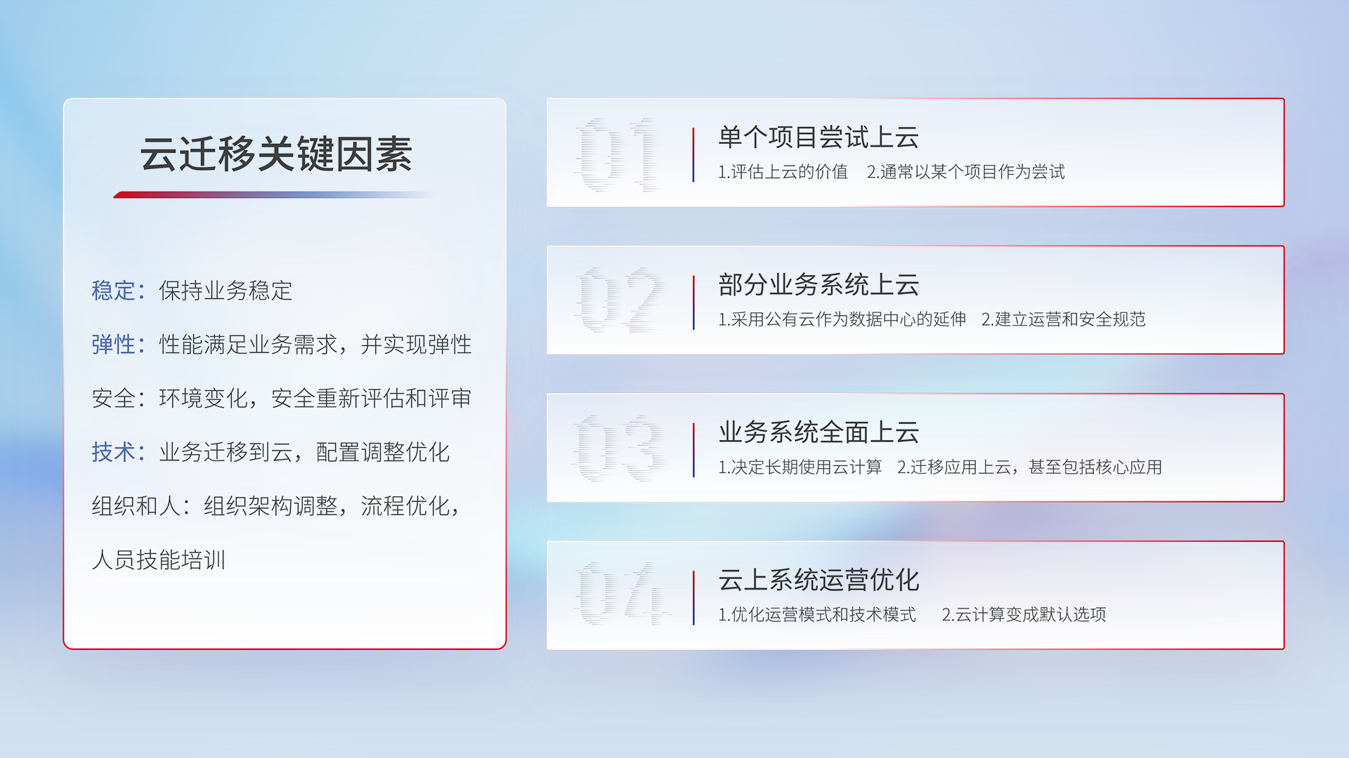 AG콢 (й½)ٷվ