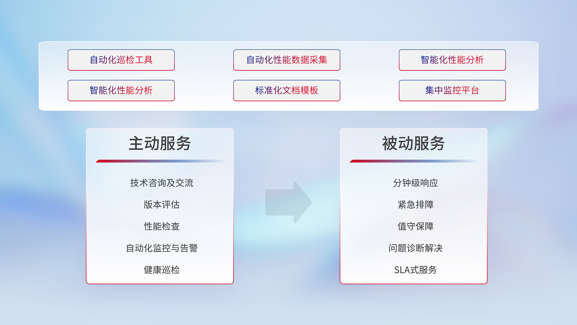 AG콢 (й½)ٷվ