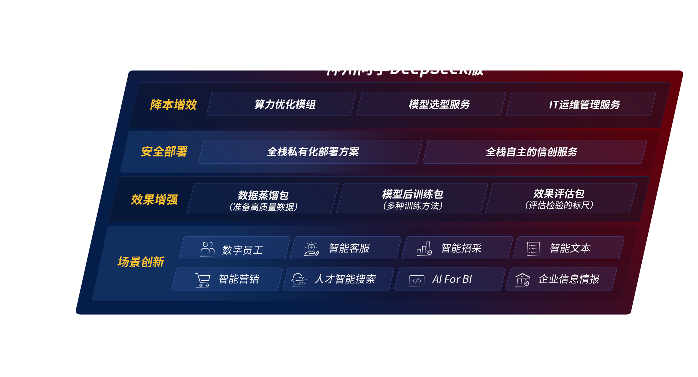 AG콢 (й½)ٷվ